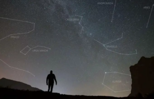 The Art of Stargazing - Unveiling the Mysteries of the Night Sky